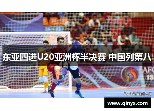 东亚四进U20亚洲杯半决赛 中国列第八